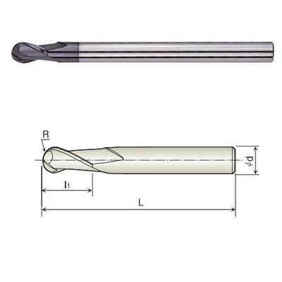 CNC銑刀的種類、價格與高品質選擇—中科商務網與韓松切削工具介紹