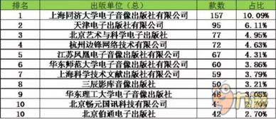 游戲十強(qiáng)三獎(jiǎng)背后 邊鋒網(wǎng)絡(luò)在四大領(lǐng)域的耕耘與收獲